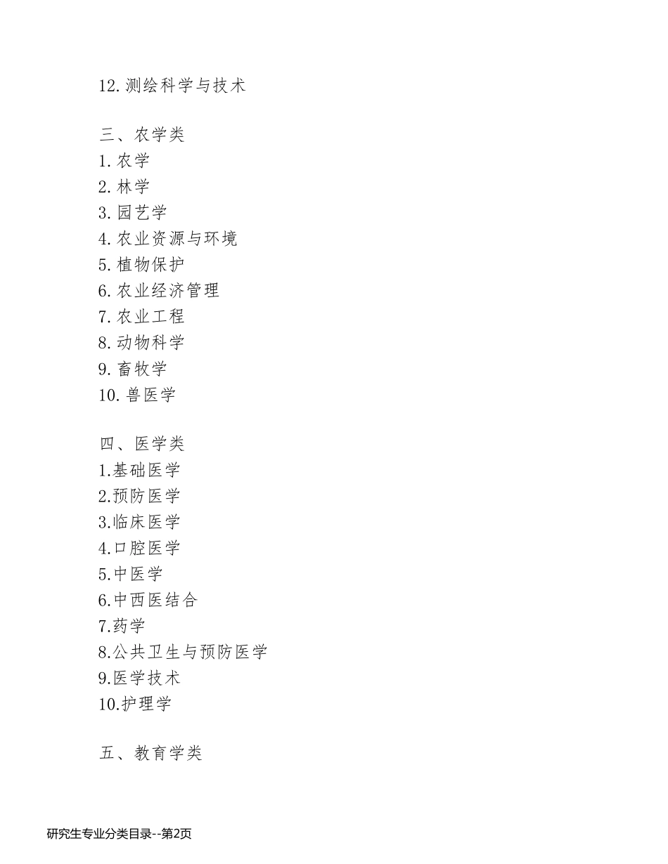 研究生专业分类目录_第2页