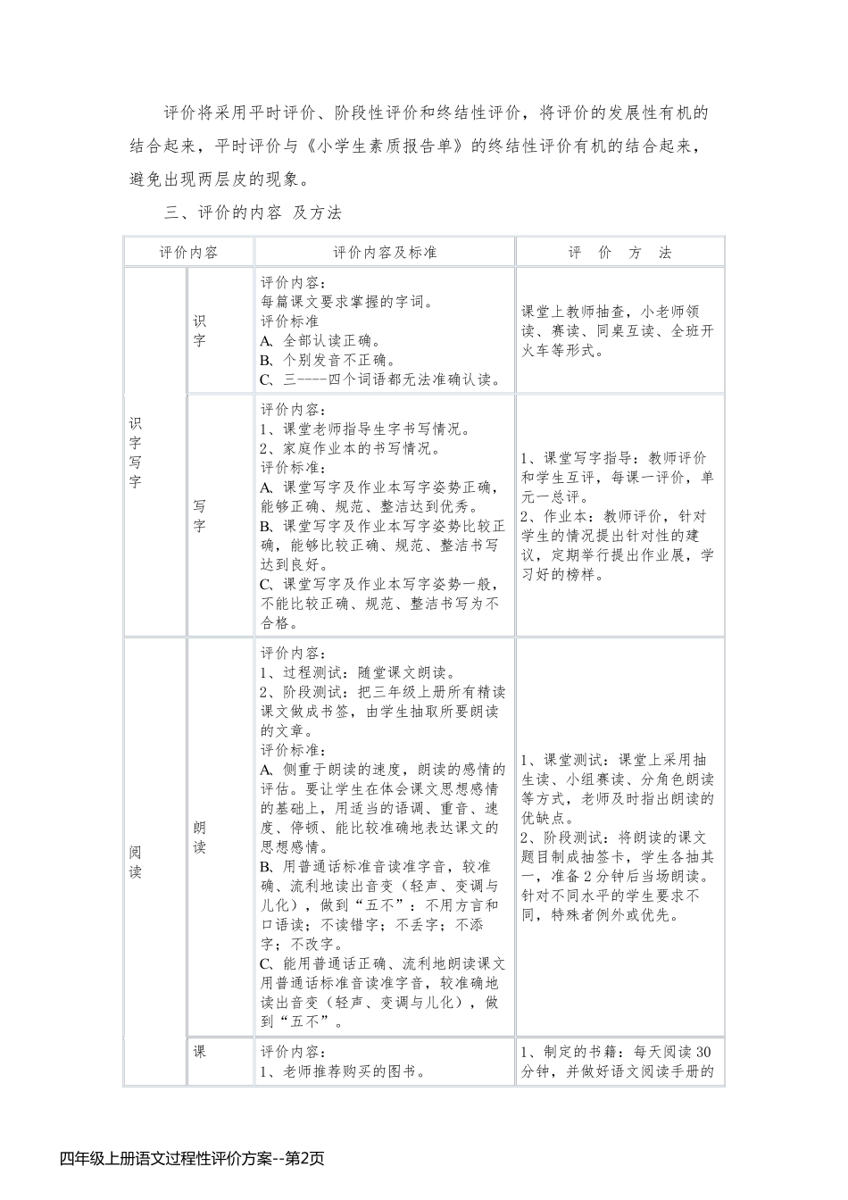 四年级上册语文过程性评价方案_第2页