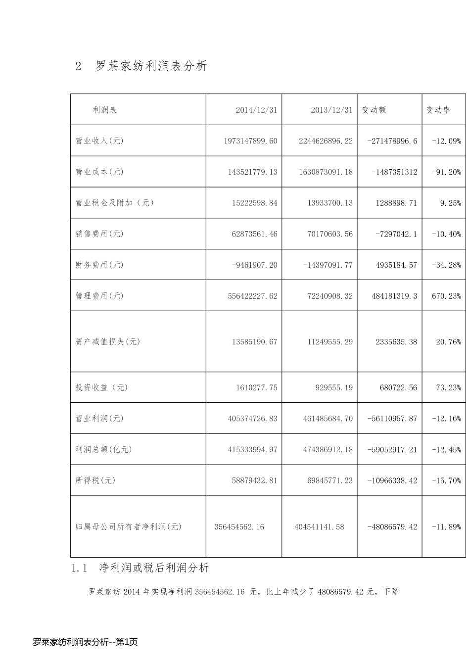 罗莱家纺利润表分析_第1页