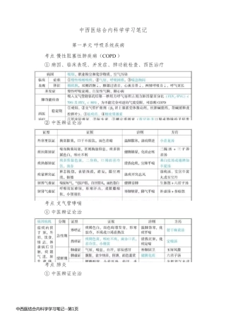 中西医结合内科学学习笔记