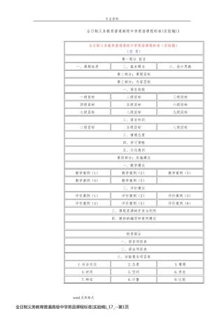 全日制义务教育普通高级中学英语课程标准(实验稿)_17_