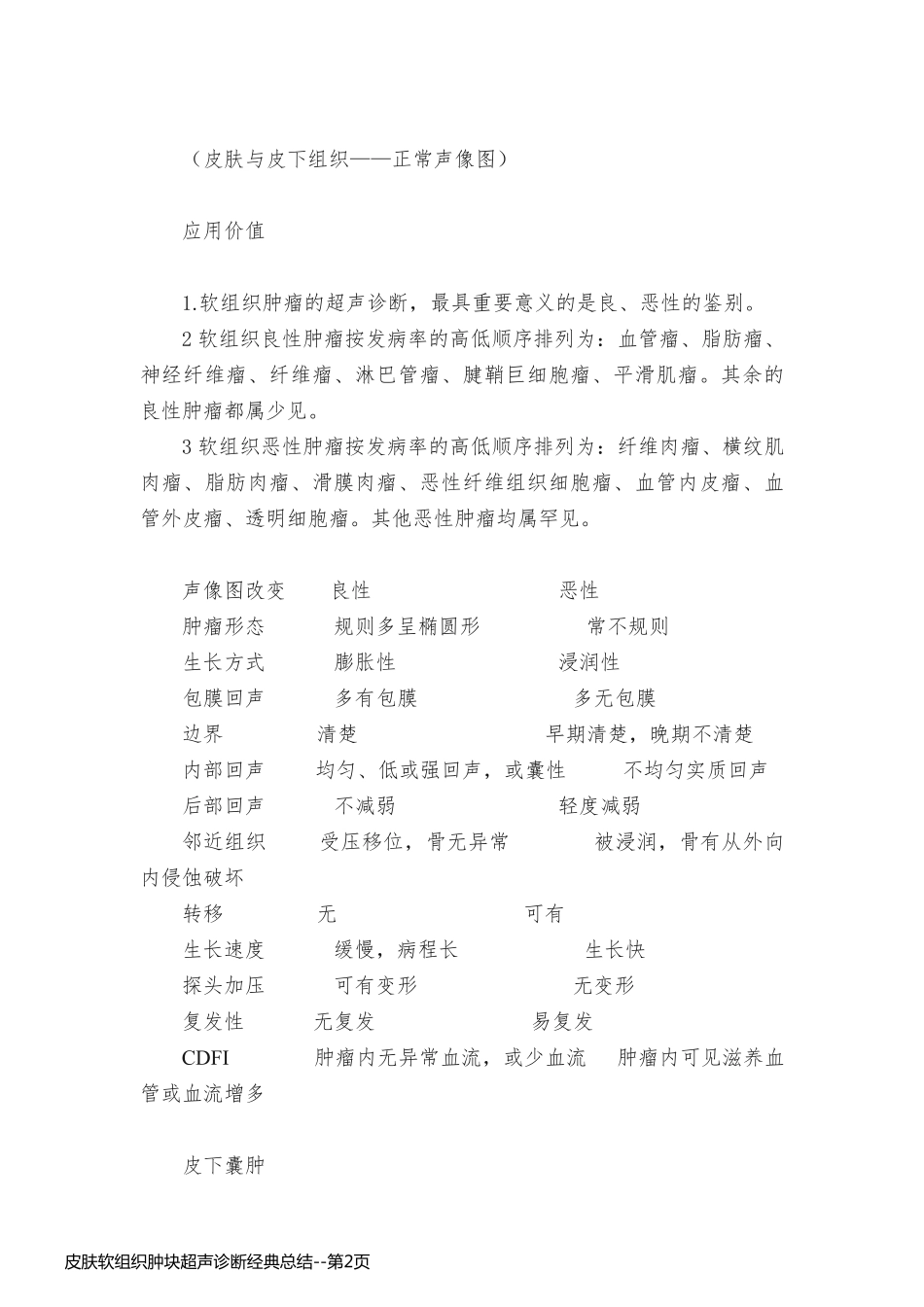 皮肤软组织肿块超声诊断经典总结_第2页