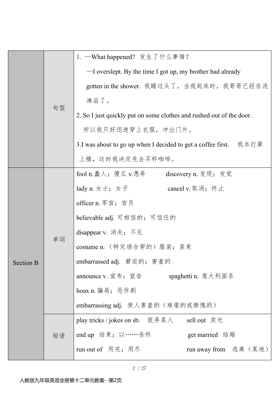 人教版九年级英语全册第十二单元教案_第2页
