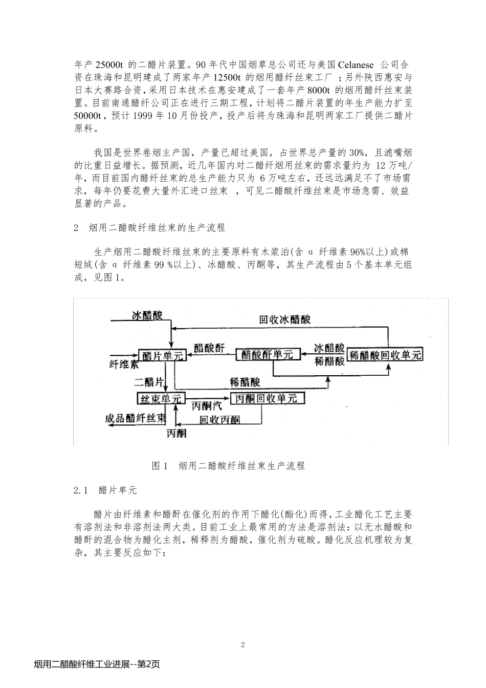 烟用二醋酸纤维工业进展_第2页