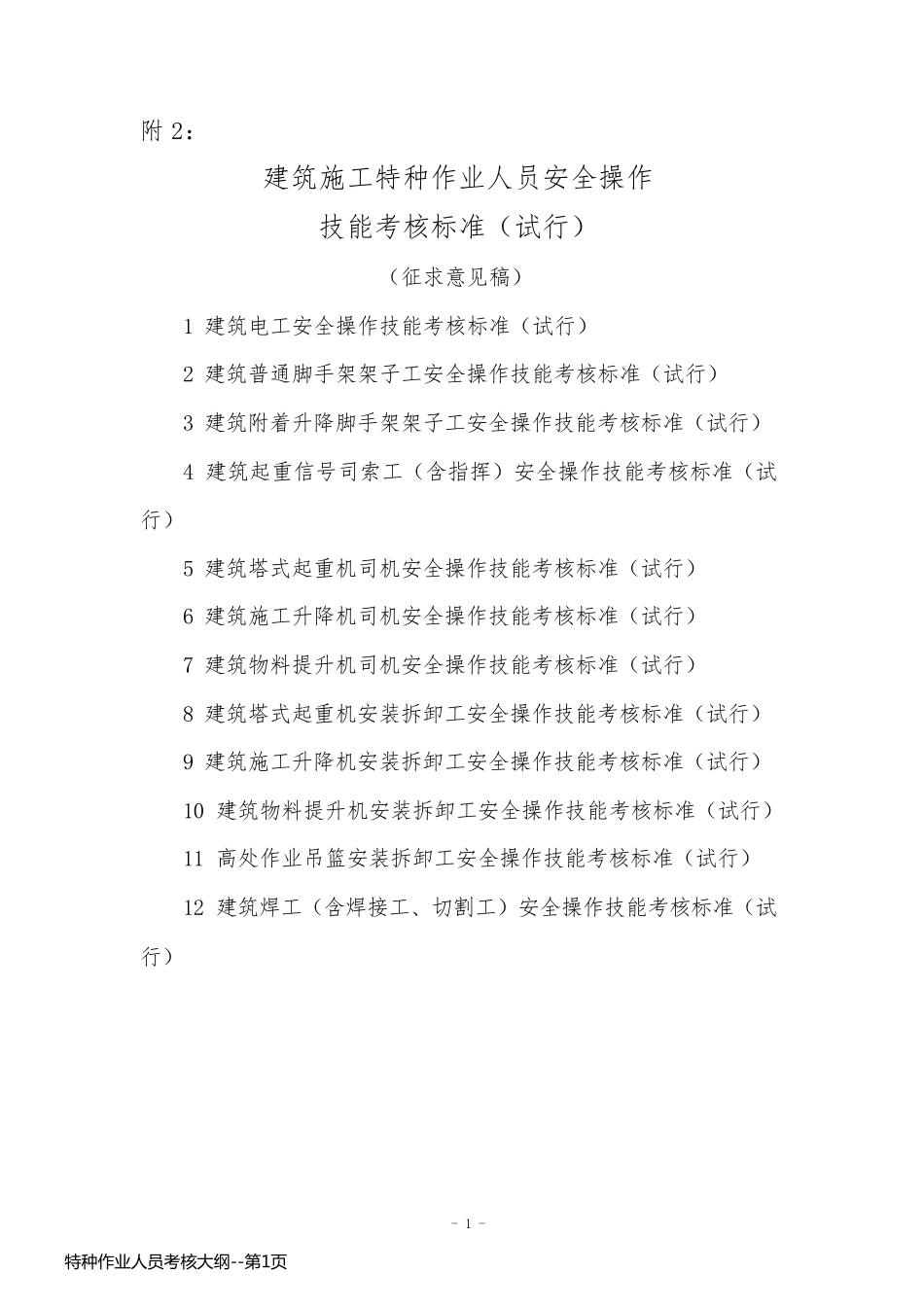 特种作业人员考核大纲_第1页