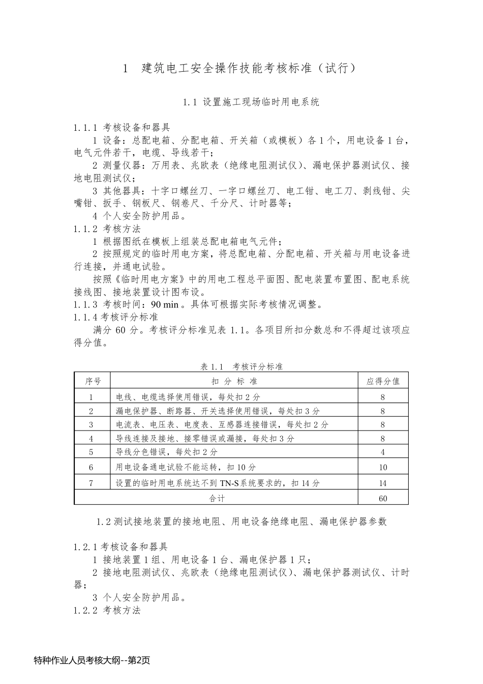 特种作业人员考核大纲_第2页