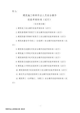 特种作业人员考核大纲