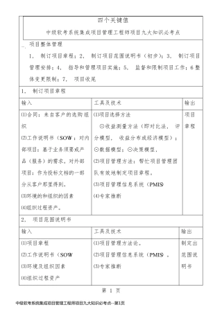 中级软考系统集成项目管理工程师项目九大知识必考点