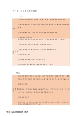 外科学--运动系统慢性损伤