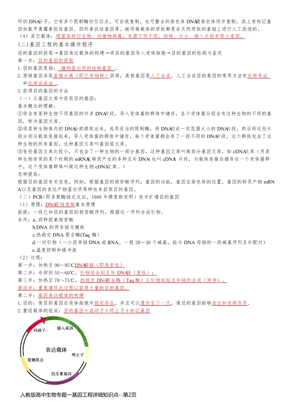 人教版高中生物专题一基因工程详细知识点_第2页
