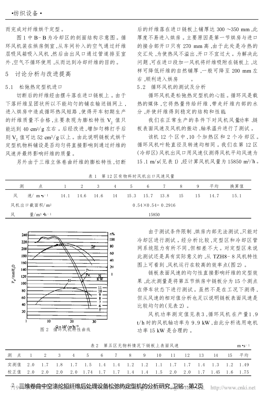 三维卷曲中空涤纶短纤维后处理设备松弛热定型机的分析研究_卫铭_第2页