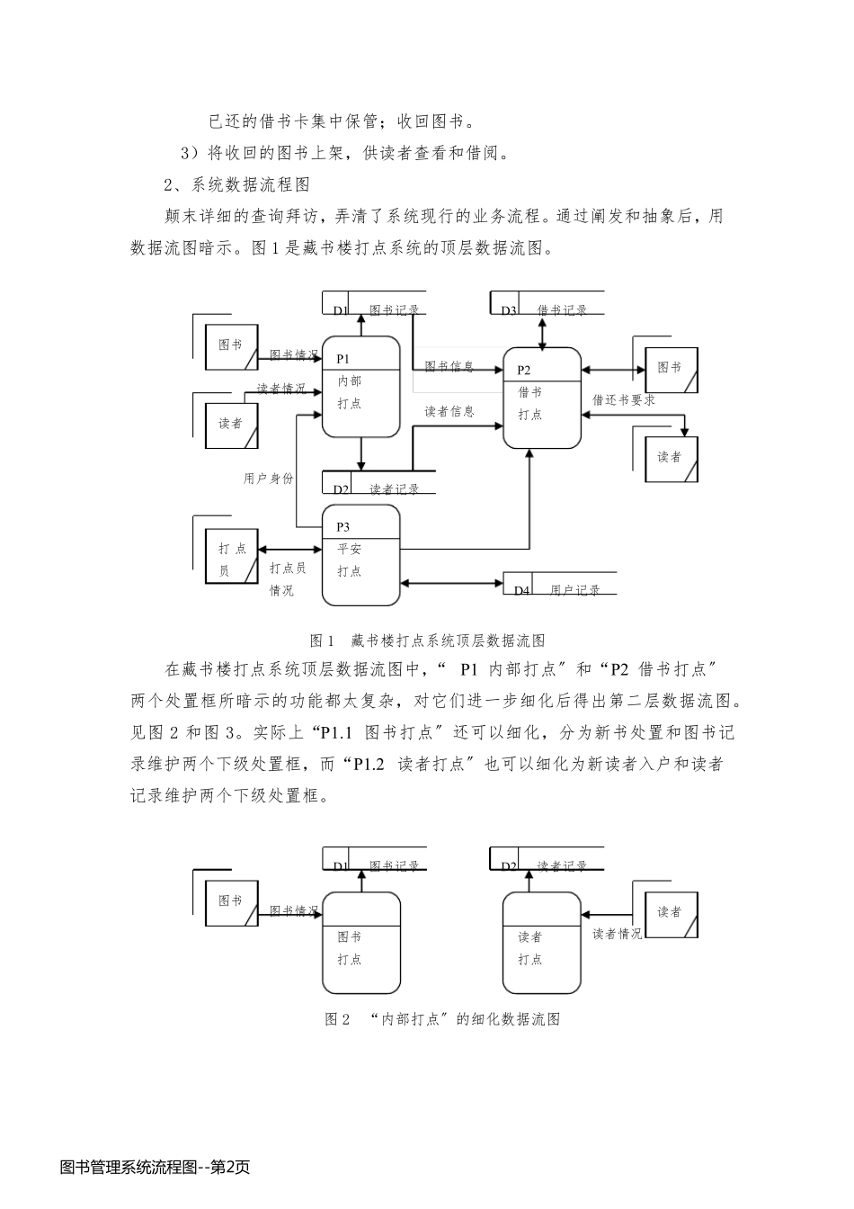 图书管理系统流程图_第2页