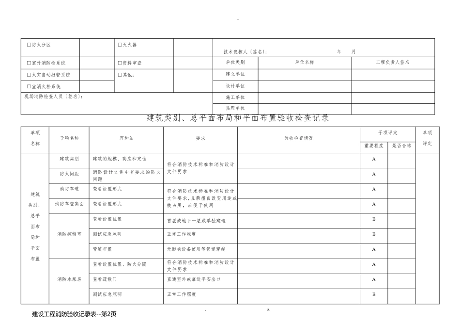 建设工程消防验收记录表_第2页