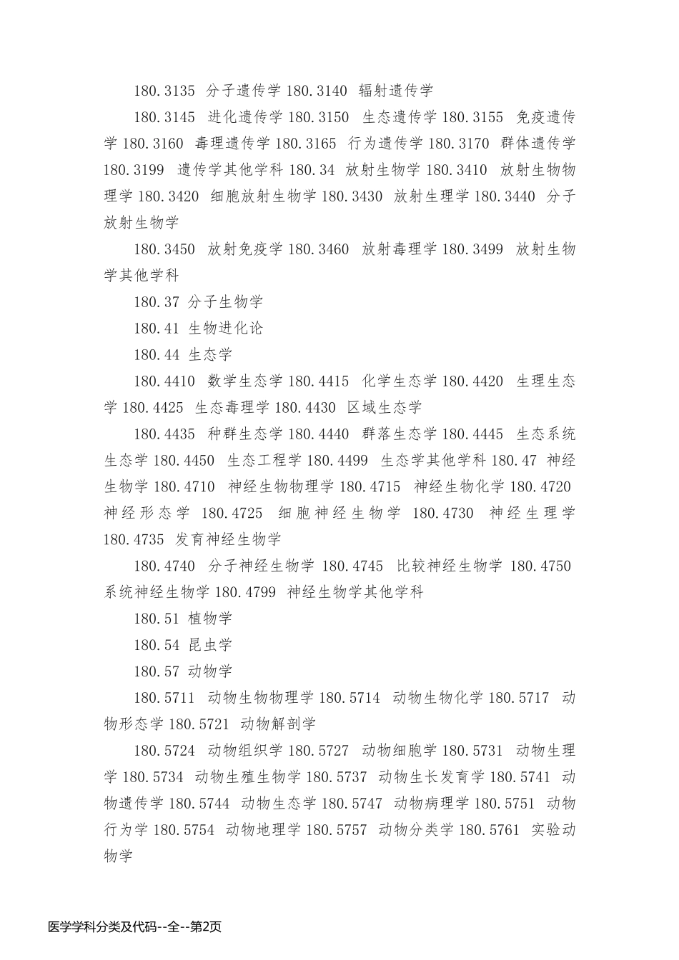 医学学科分类及代码--全_第2页