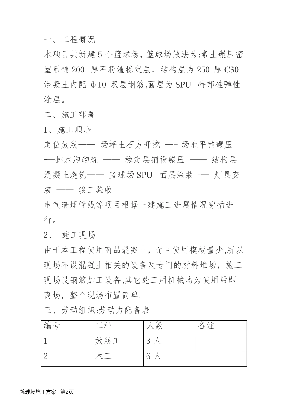 篮球场施工方案_第2页
