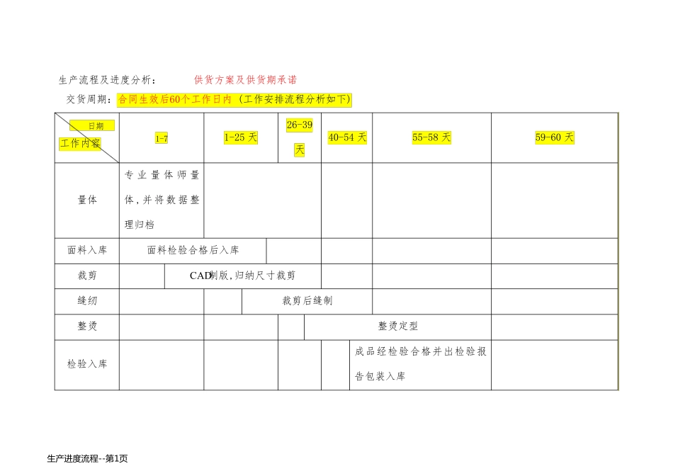 生产进度流程_第1页