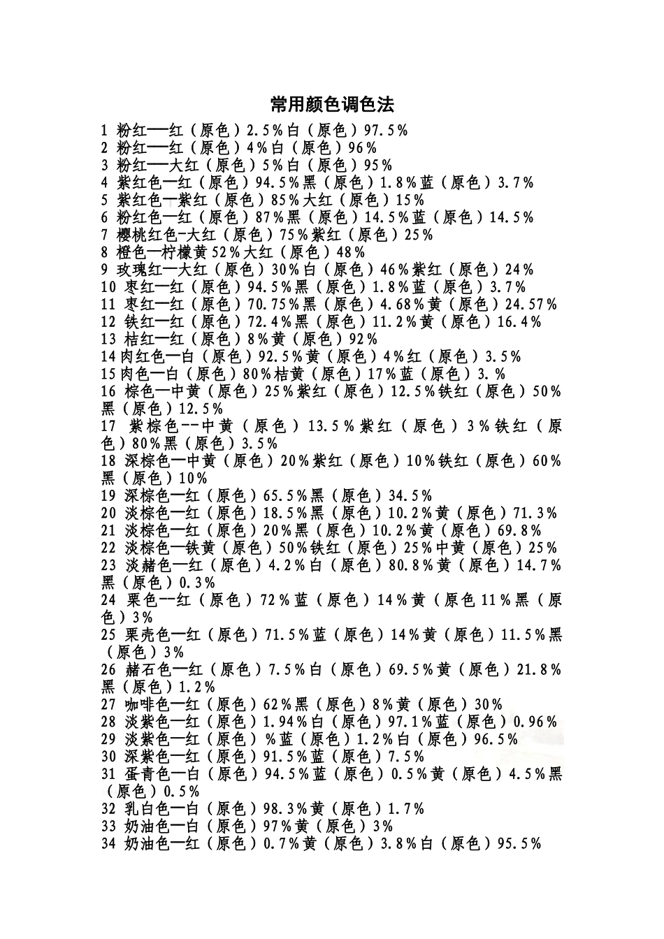 常用颜色调色法 颜色调配表_第2页