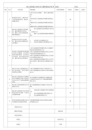 重大危险源（主要负责、技术负责、作负责）履职内容及考核评估表