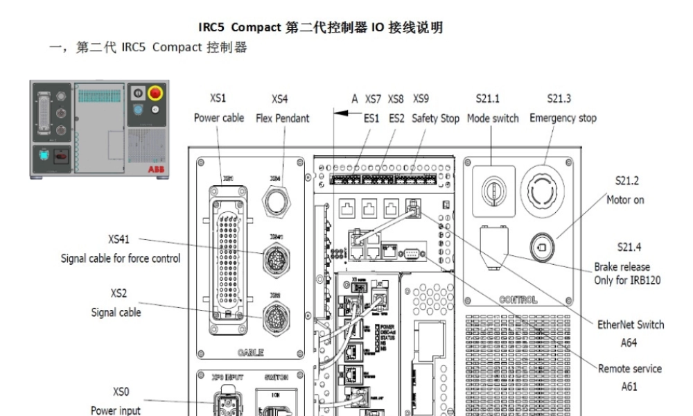 ABB机器人紧凑柜IRC5C外观航插接口及接线