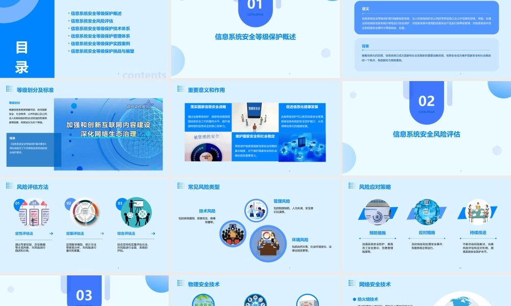 2024年度-信息系统安全等级保护培训课件