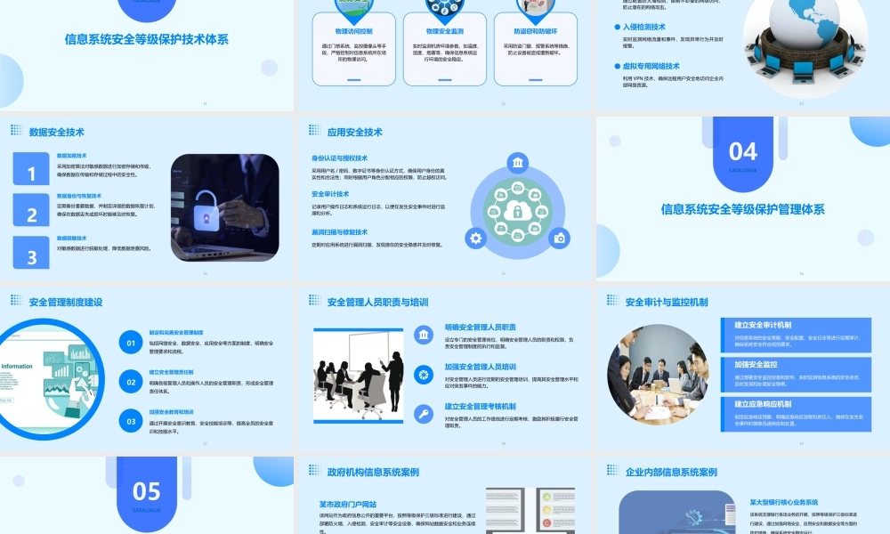 2024年度-信息系统安全等级保护培训课件