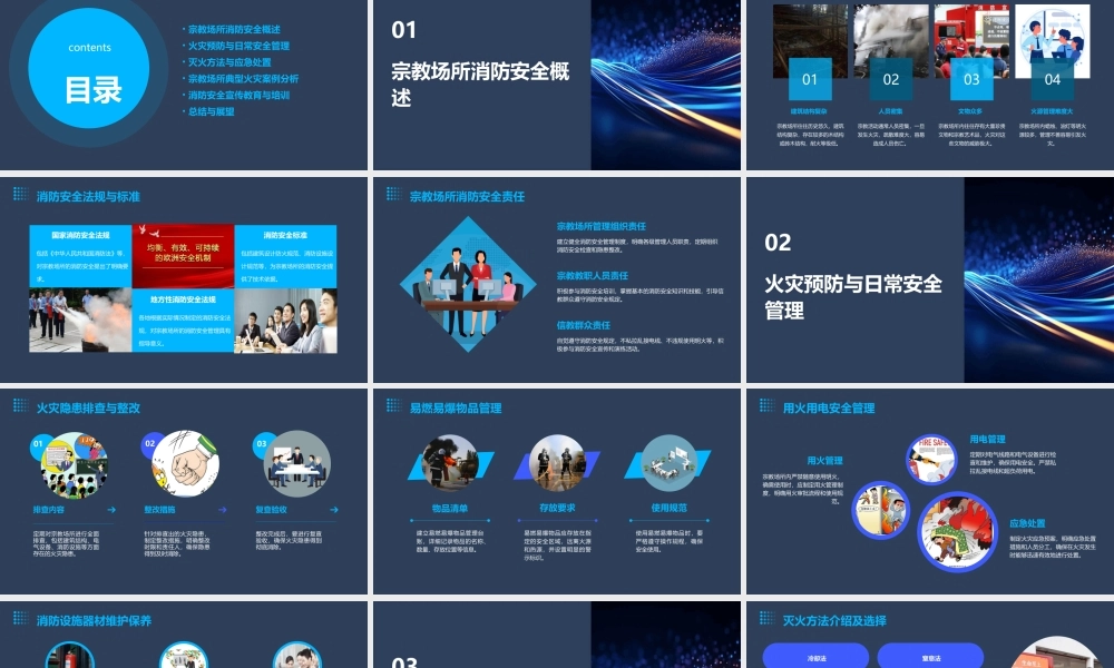 宗教场所消防培训课件