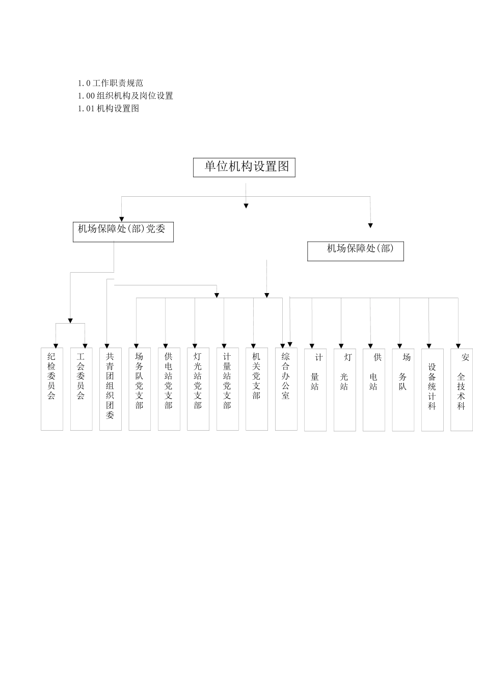 党务工作手册_第3页