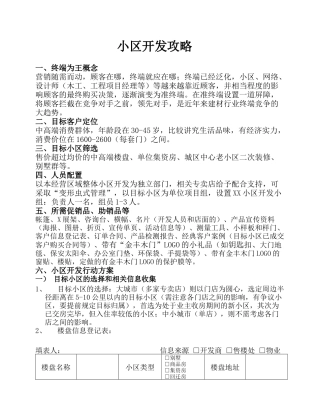 家居建材小区开发攻略