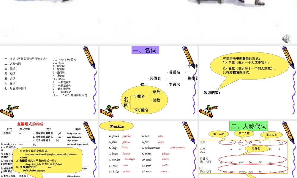 小学英语语法完美版
