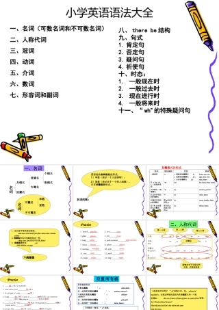 小学英语语法汇总教学PPT