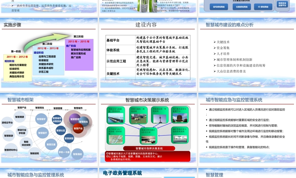 智慧城市建设解决方案