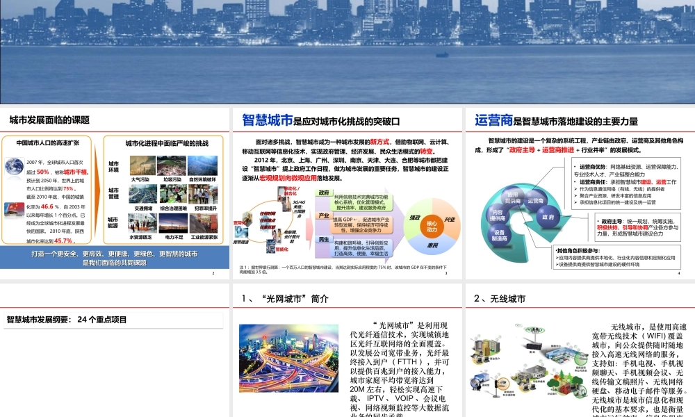 智慧城市相关项目简介