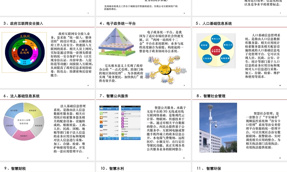 智慧城市相关项目简介