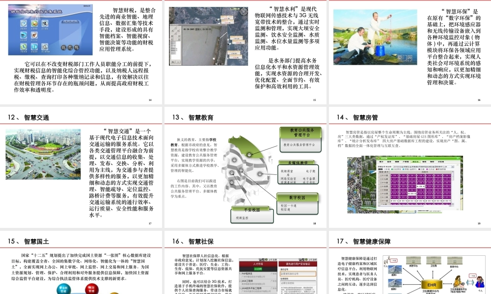 智慧城市相关项目简介