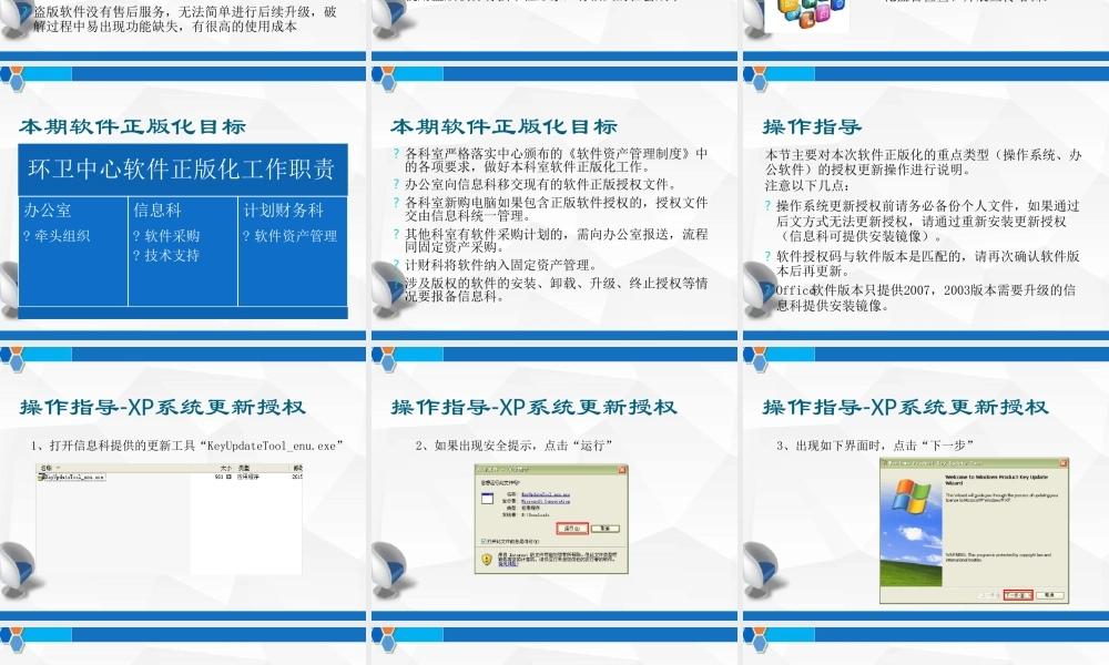 软件正版化专题培训课件