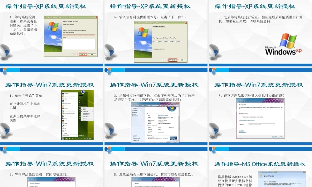软件正版化专题培训课件