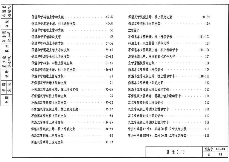 L13S10 管道支架、吊架_第3页