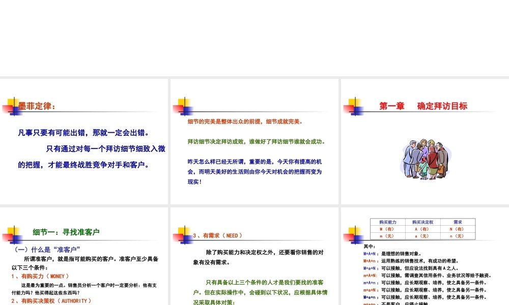 拜访客户细节训练(41个关键细节决定销售成败)