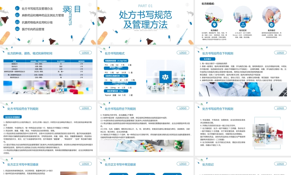 药剂科培训课件