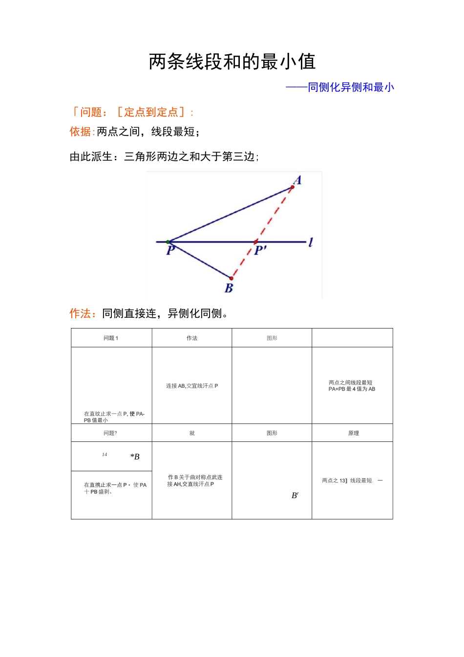 几何最值专题一--两条线段之和的最小值_第1页