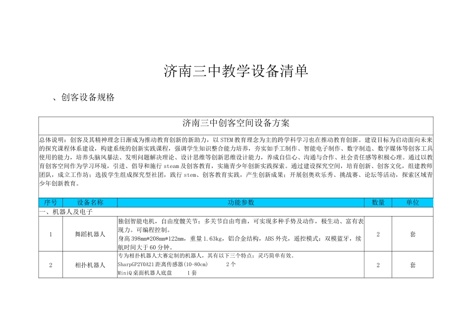 教学设备清单_第1页