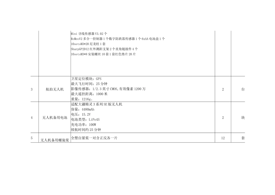 教学设备清单_第2页