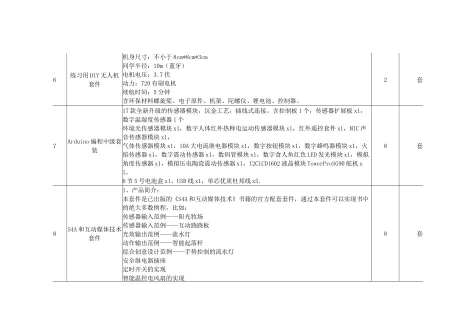 教学设备清单_第3页