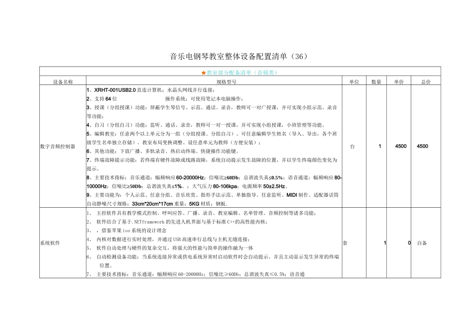 音乐电钢琴教室整体设备配置清单_第1页