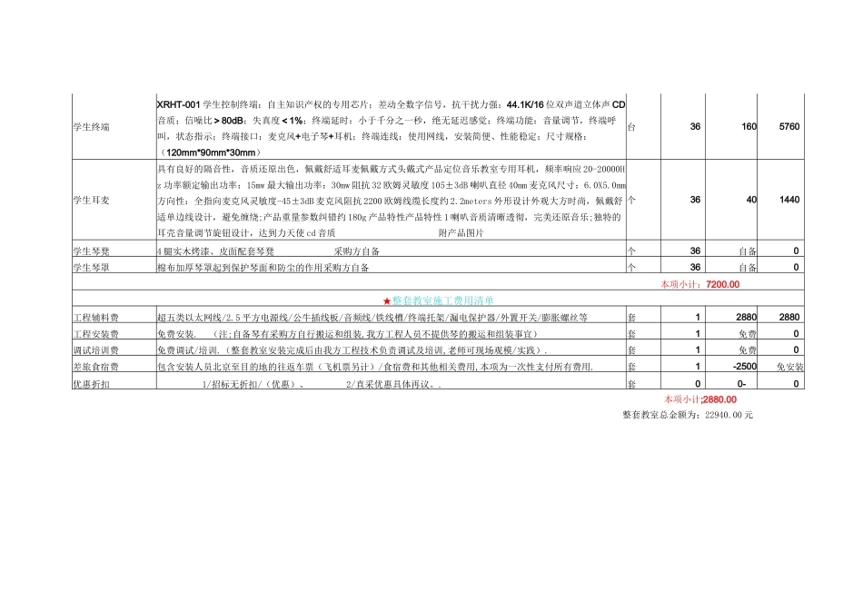 音乐电钢琴教室整体设备配置清单_第3页