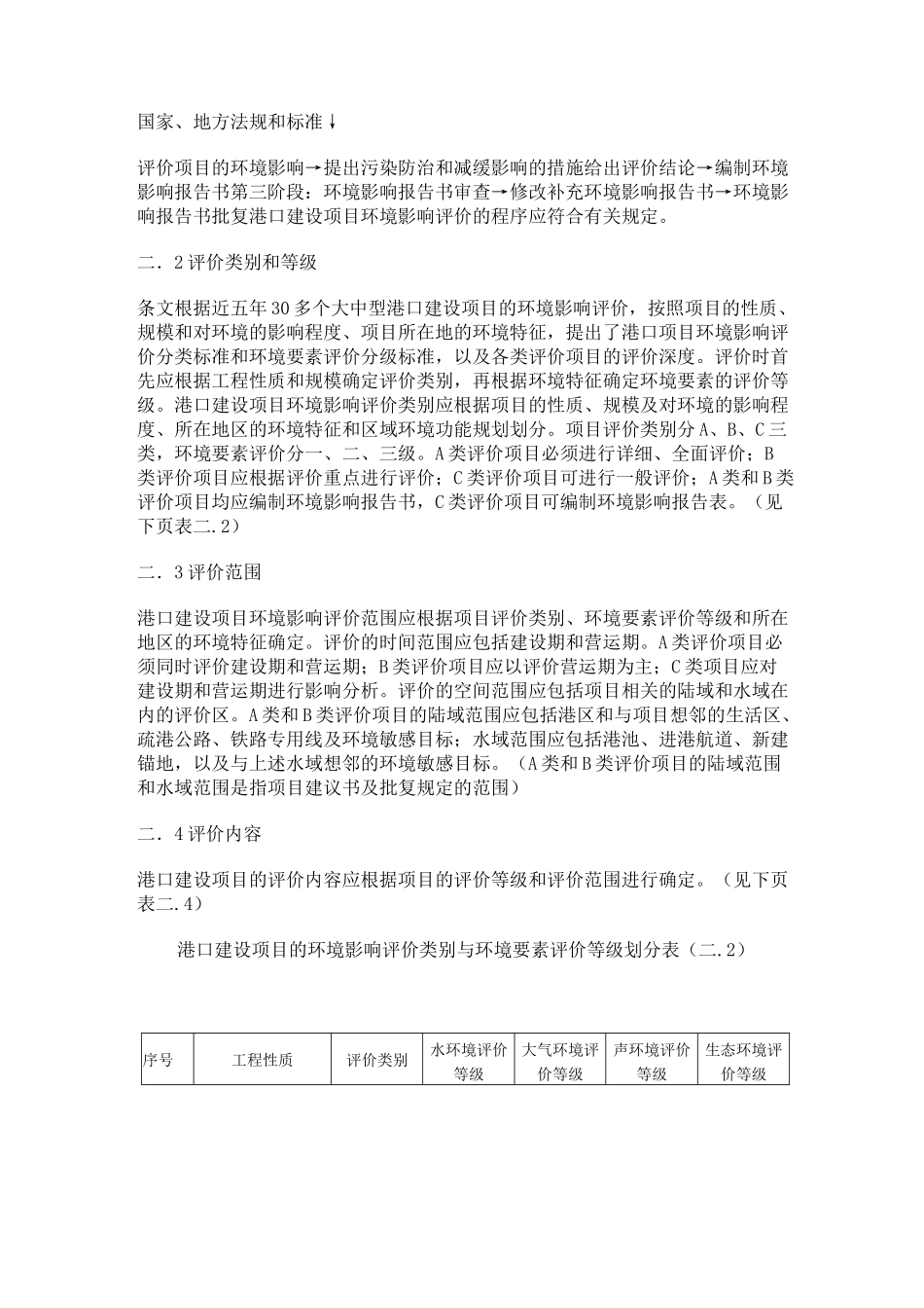 港口建设项目环境影响评价规范_第2页