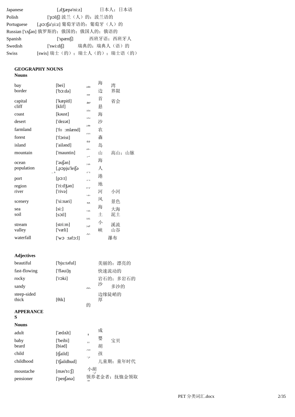 PET分类词汇带音标_第2页