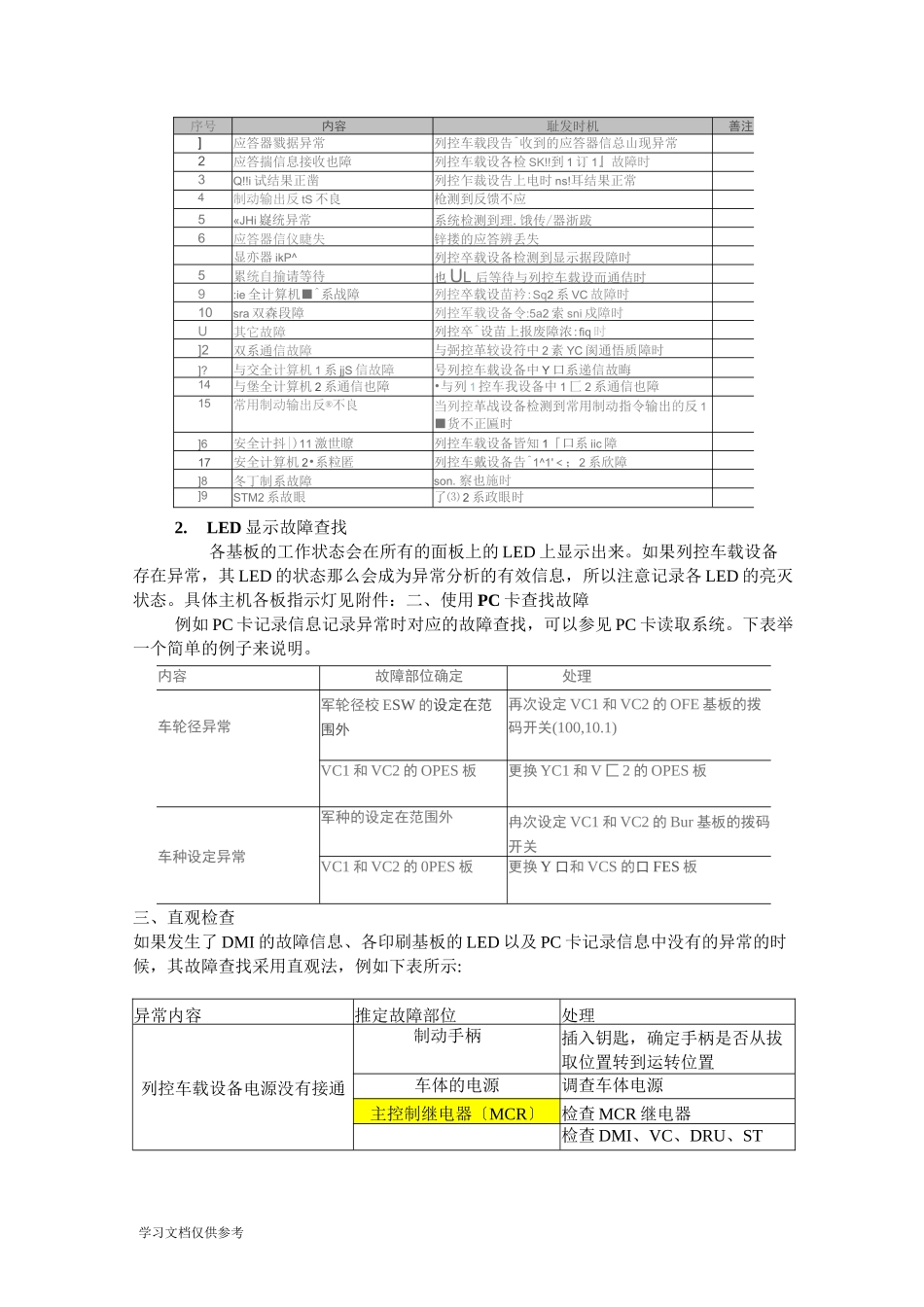 列控车载设备的维护_第2页