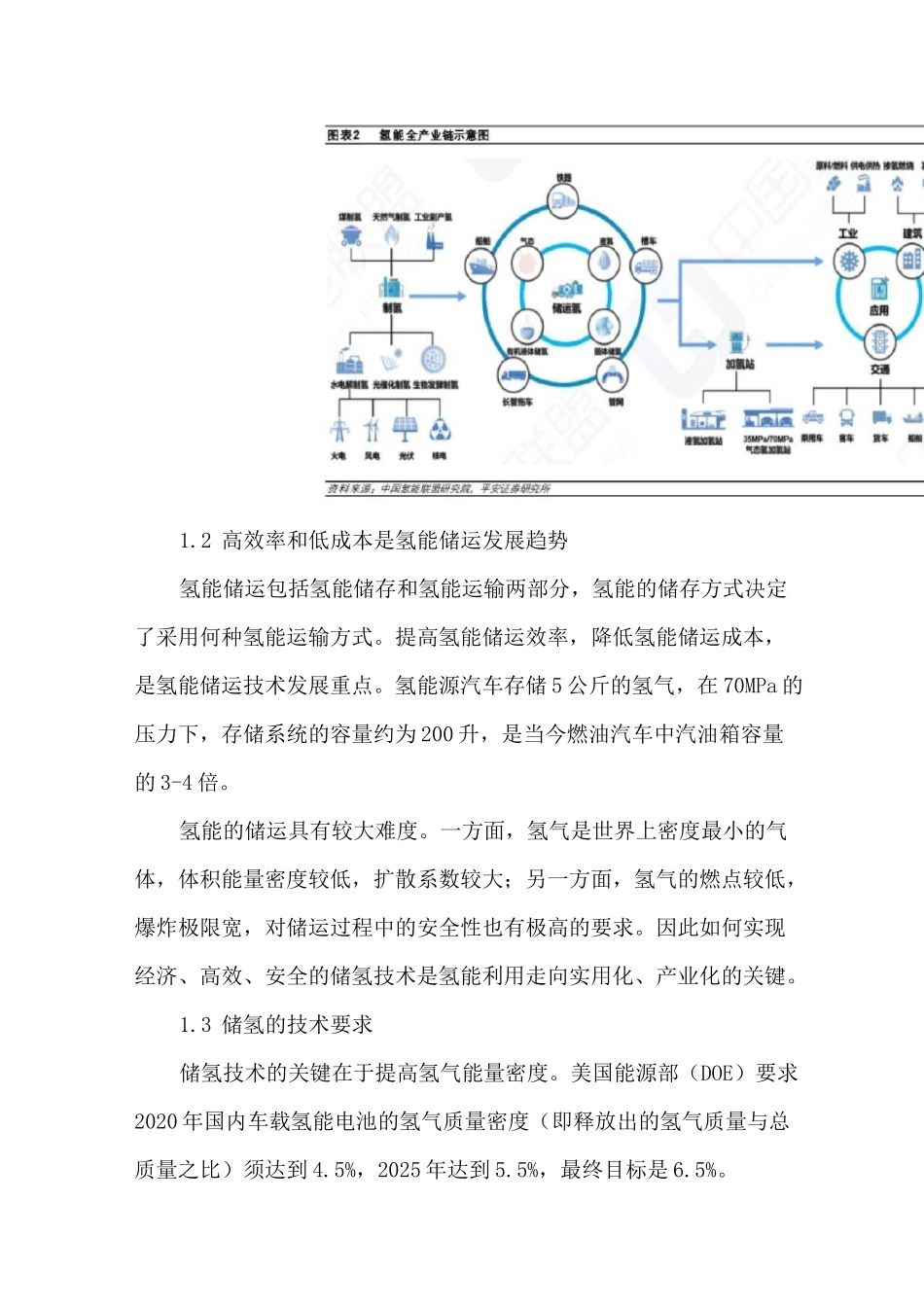 2022年氢能储能行业研究报告_第3页