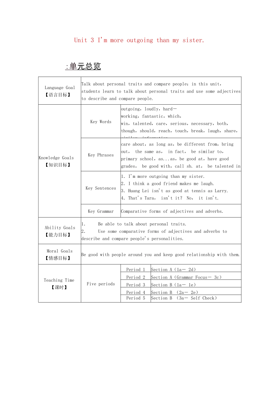 【人教版】八年级英语上册 Unit 3 全单元英文教案_第1页